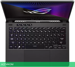 Игровой ноутбук ASUS ROG Zephyrus G14 GA402NU-N2011W