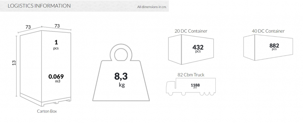 Стол пластиковый Siesta Contract Mango Alu, серебристый