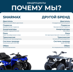 Квадроцикл SHARMAX Magnum 700 (2024)