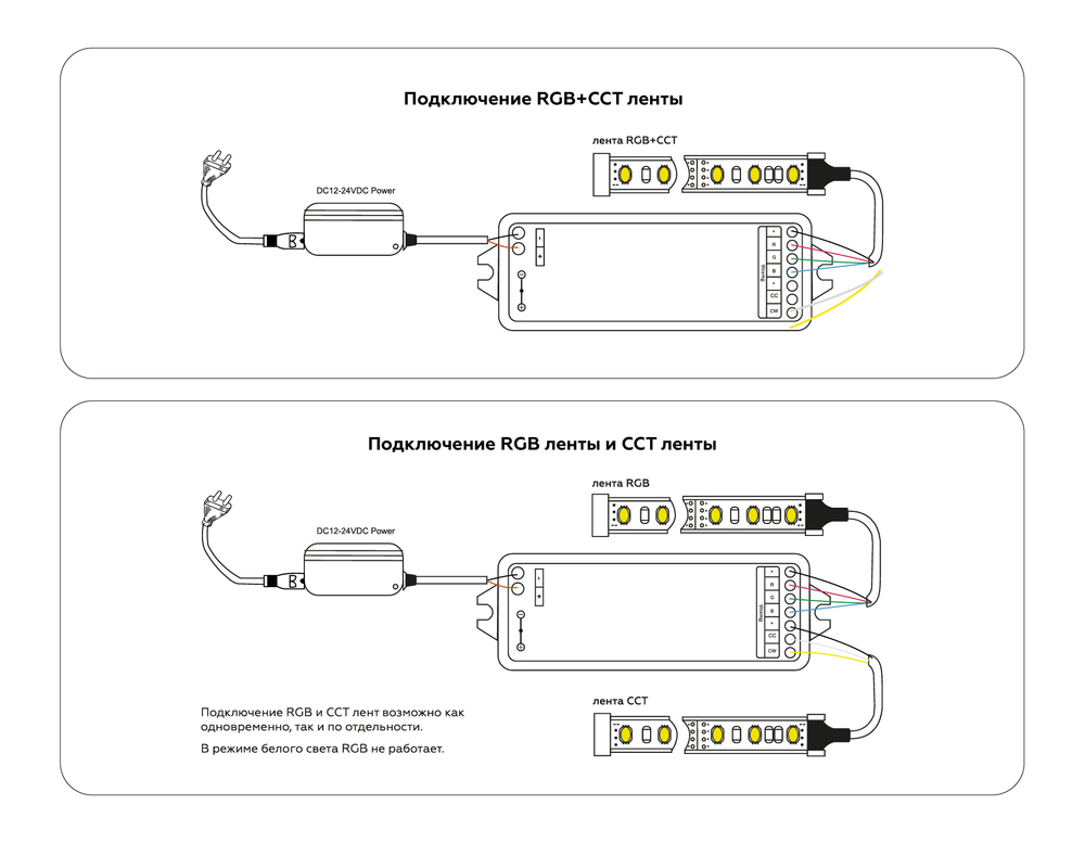 Контроллер для светодиодных лент RGB+CCT с регулировкой температуры света c радио пультом 2.4G 12A 12V 144W/ 24V 288W GS11501 (CR2025)