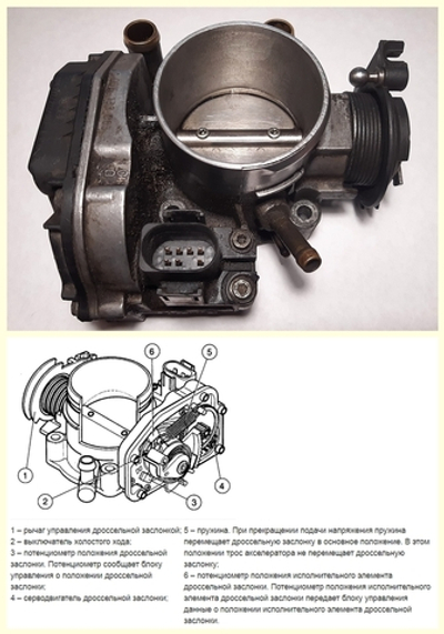 Замена дроссельного клапана