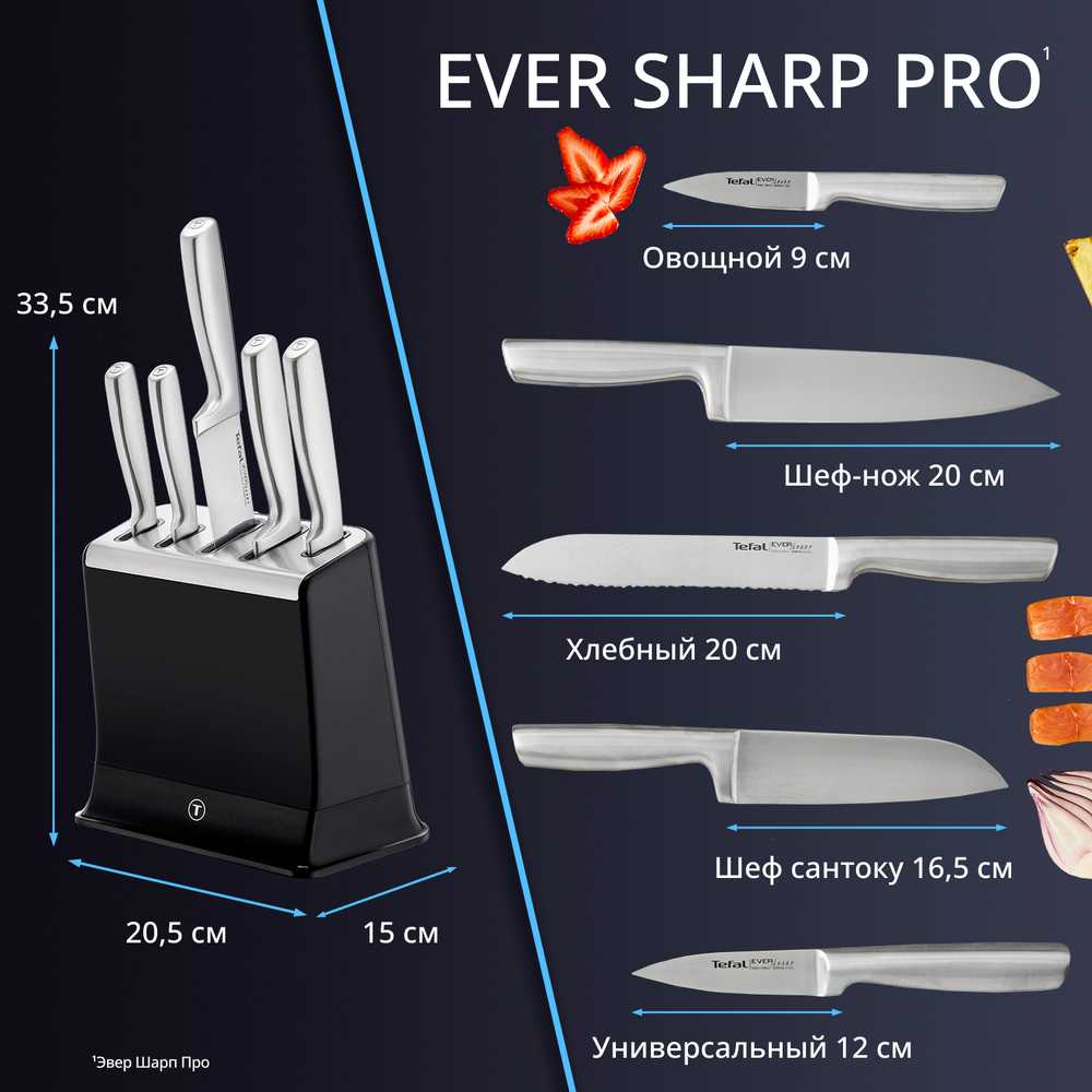 Набор ножей Tefal Ever Sharp Pro K2976S04 со встроенной точилкой, 5 ножей + блок