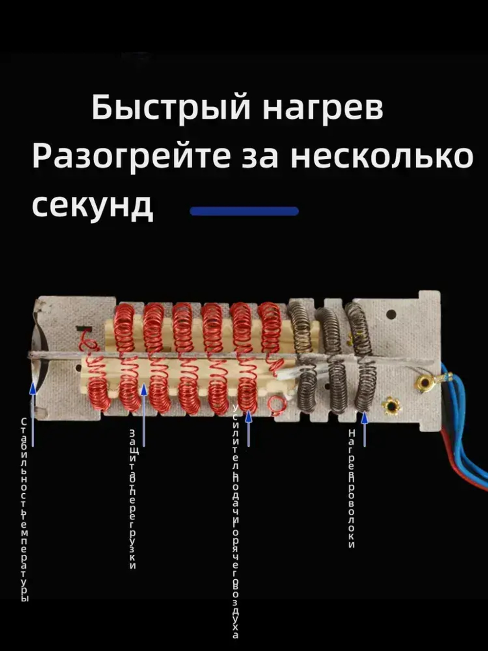 Фен строительный технический 2000 Вт с регулировкой температуры