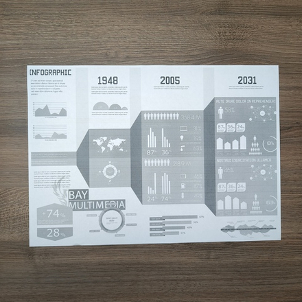 А3 печать чб односторонняя