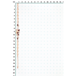 Браслет «Осенний вальс» из красного золота с гранатами и натуральными топазами white