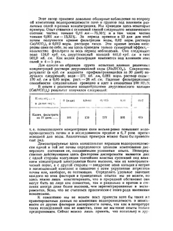 Изменение дисперсности почв под влиянием протекающих в них биологических процессов | Л.П. Розов