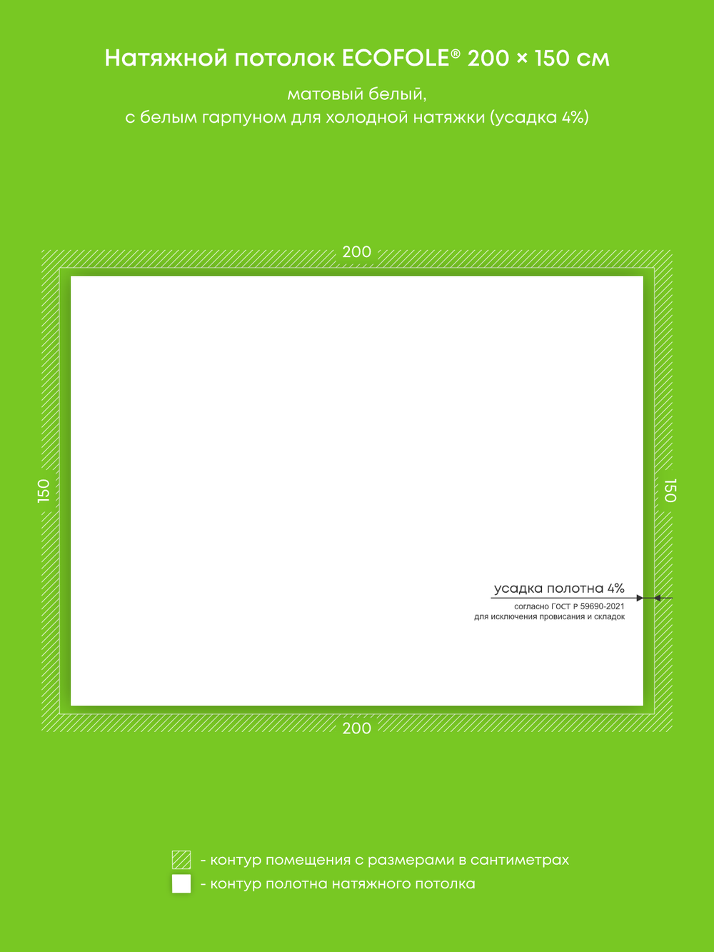 Натяжные потолки 10.2 м2, 3 м2, 4.6 м2, 18.6 м2