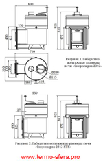 Печь для бани Скоропарка 2012 Inox Люмина черная бронза