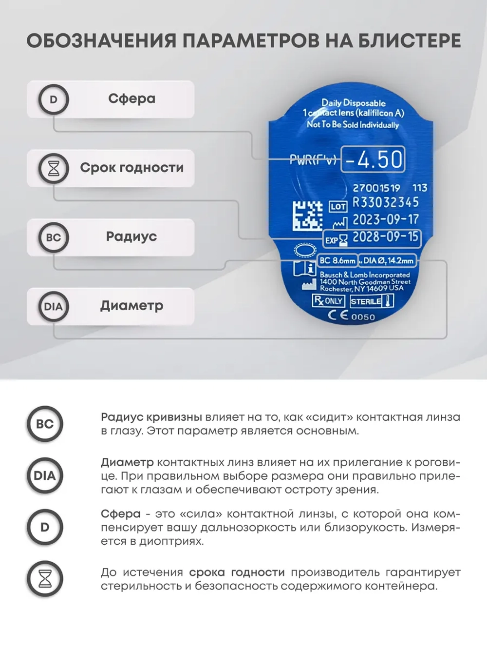 Однодневные контактные линзы Ultra ONE DAY (уп. 90 линз)