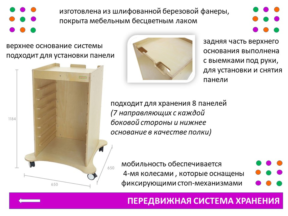 Комплект образовательных панелей "Сенсорное развитие" (Передвижной)