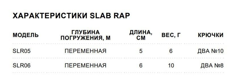 Воблер Slab Rap 05, 5см, 6гр, цвет GTU, быстро тонущий