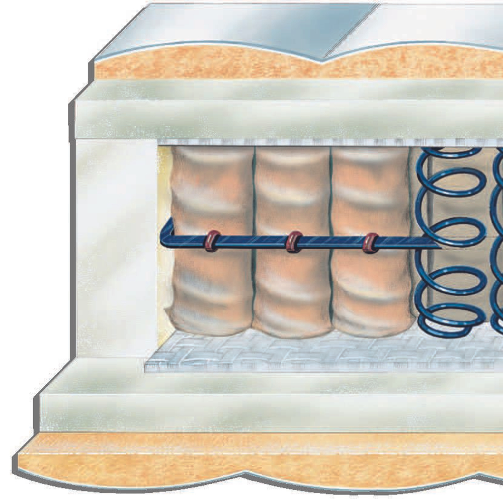 Матрас ортопедический Hukla Primalux 180x200 до 100 кг