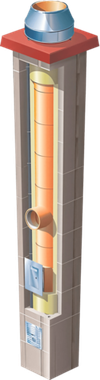 Керамические дымоходы