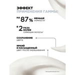 L'Oreal Professionnel Metal Detox шампунь для окрашенных волос, 500 мл.
