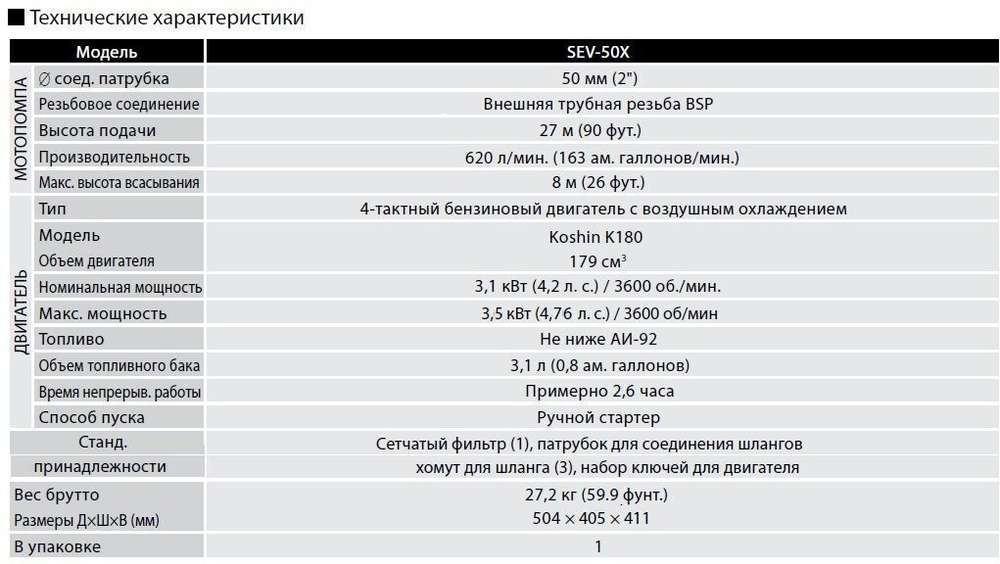 Бензиновая мотопомпа для загрязненной воды Koshin SEV-50X