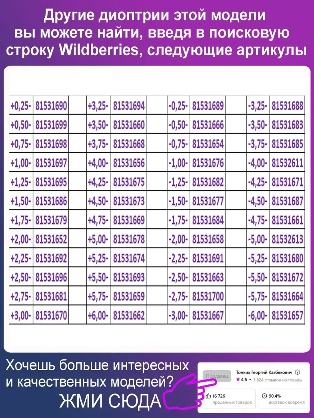 Очки для зрения -4.50 РЦ62-64