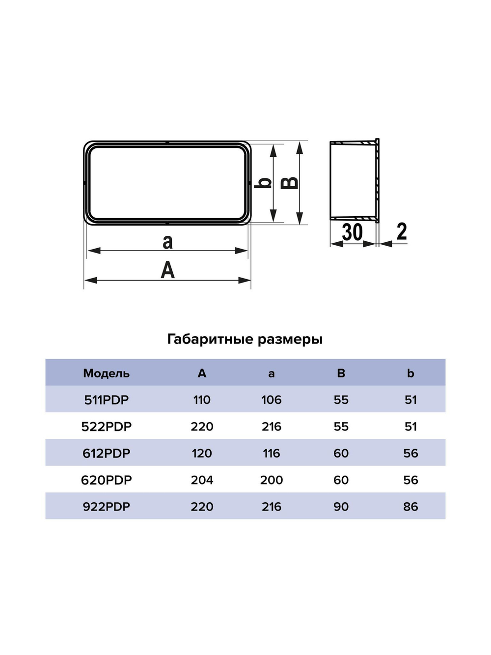Заглушка PDP 60х204 пластик ERA