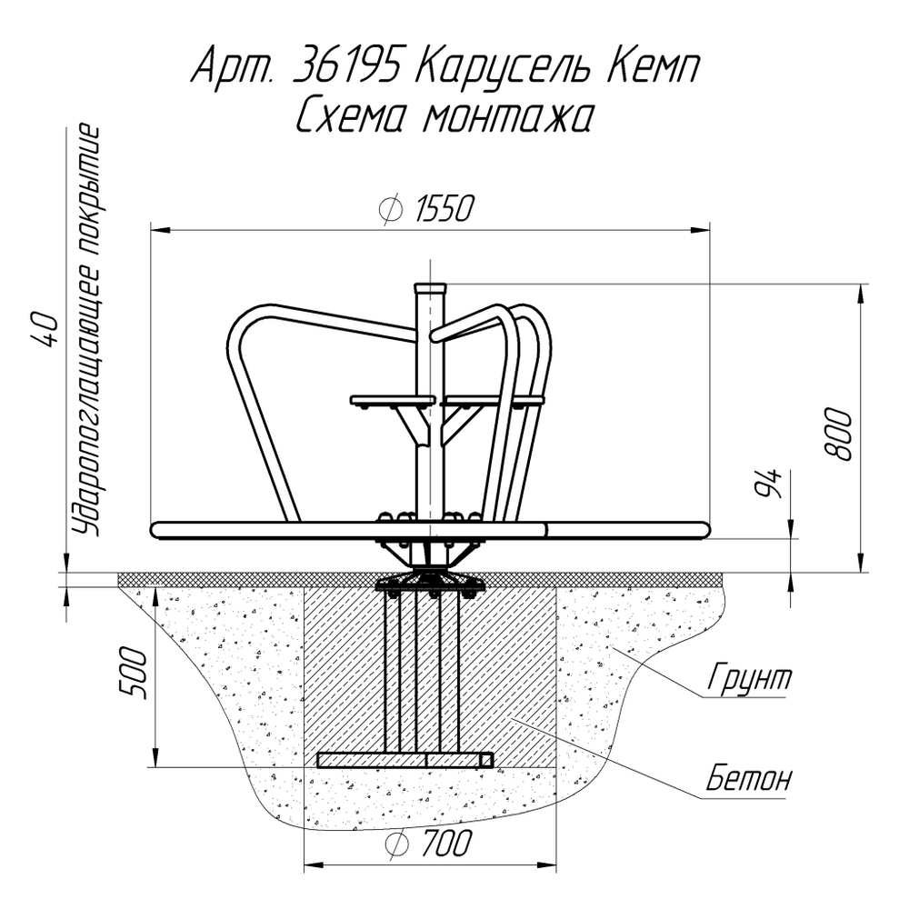 Карусель Кемп