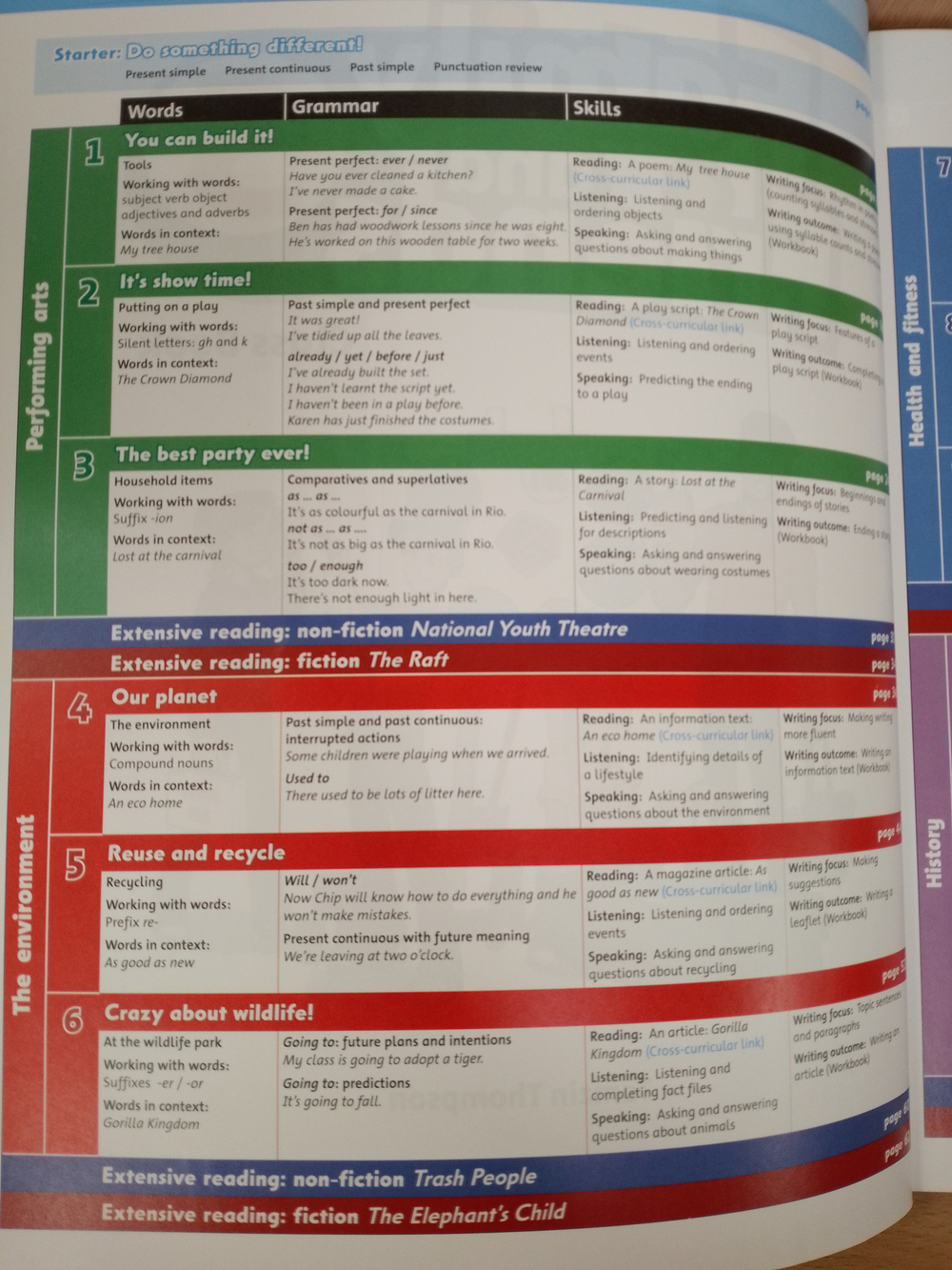 Family and Friends: Level 5 Class Book