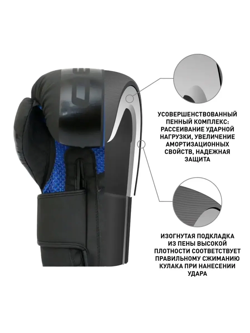 Боксерские перчатки B-Series Черные