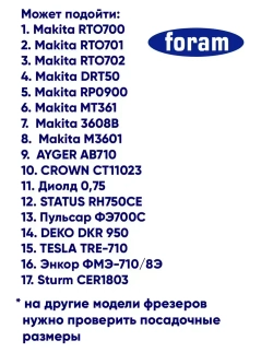 Цанга для фрезера, FORAM, Макита, 6,6.35,8,10 мм