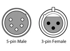 CHAUVET DMX3F5M DMX Adapter