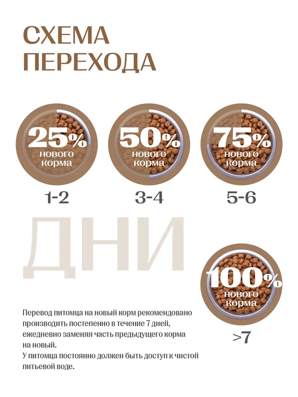 Work корм для активных собак, говядина 12 кг
