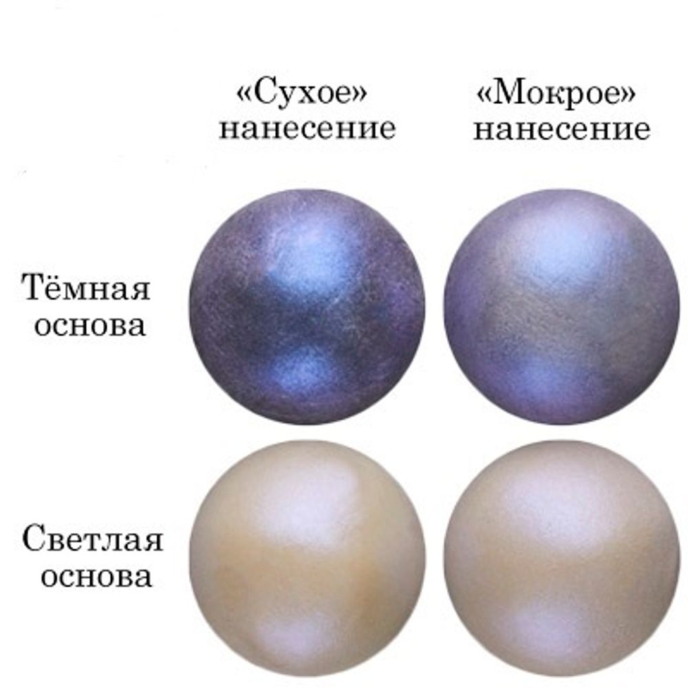 Сухой краситель ГОЛУБ МЕРЦАН 3шт*5г