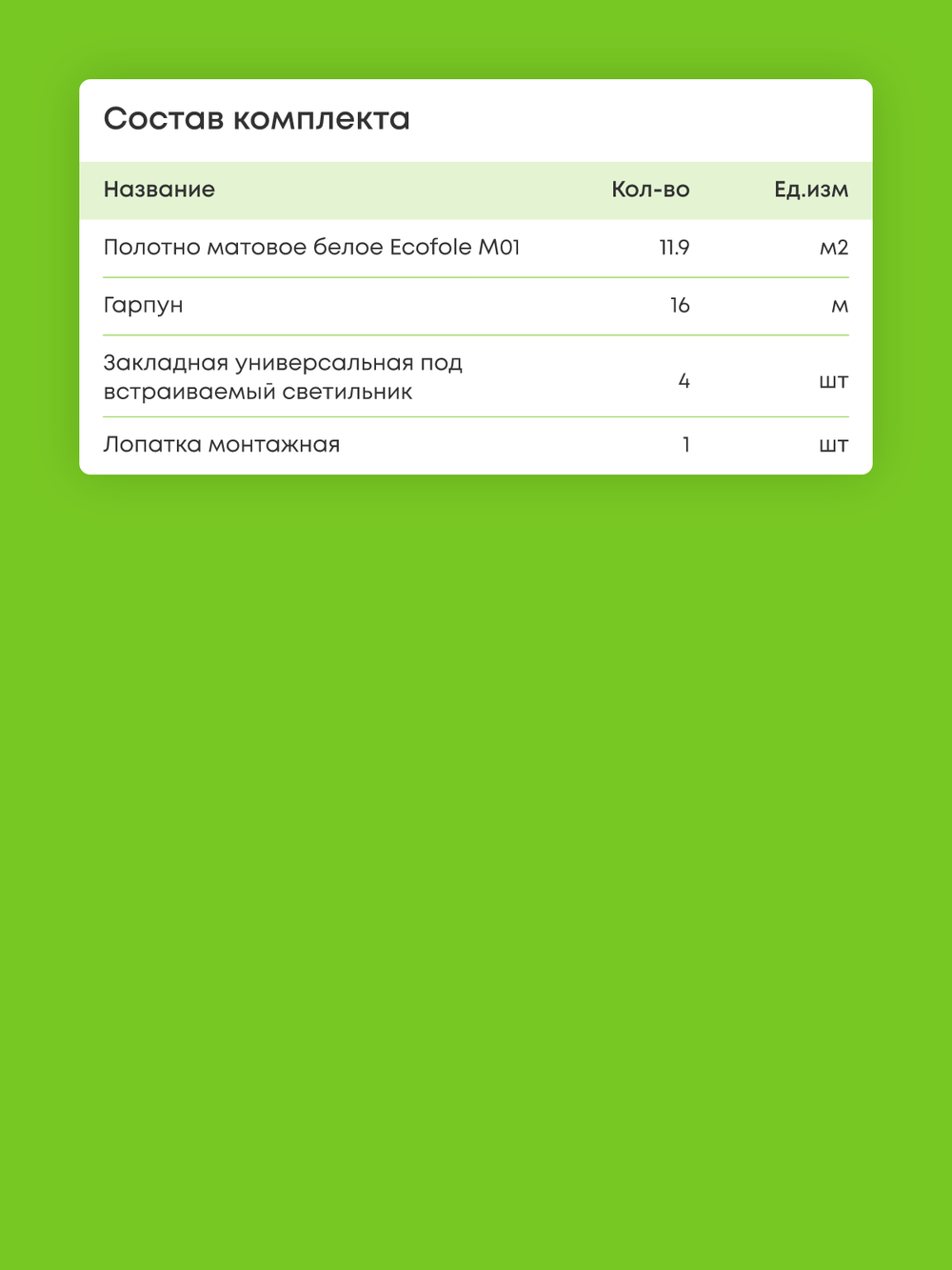 Матовый натяжной потолок 11.9 м2