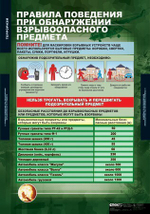 Терроризм (9 таблиц, 68х98 см)