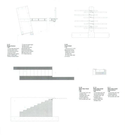 Detail in Contemporary Landscape Architecture