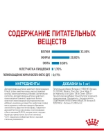 ROYAL CANIN Medium Puppy PRO (Роял Канин Медиум паппи) корм сухой для собак 20 кг.