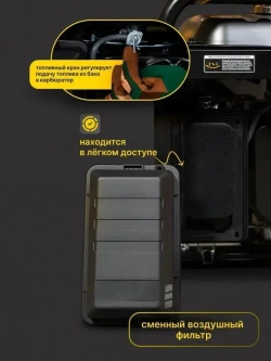 Генератор бензиновый Электрический Техно-Дон БГ-4500 ( 4,75 кВа полная мощность, 220В, 12В, 3,2 3,5 кВт 50 Гц, 7 л.с Ручной стартер Электростанция для Дома)