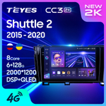 Teyes CC3 2K 9"для Honda Shuttle 2 2015-2020 (прав)