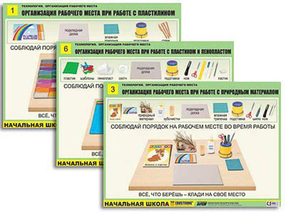 Технология. Организация рабочего места (6 таб, А1, лам, с разд. мат.)