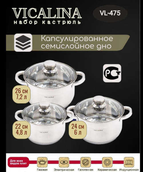 Набор кастрюль