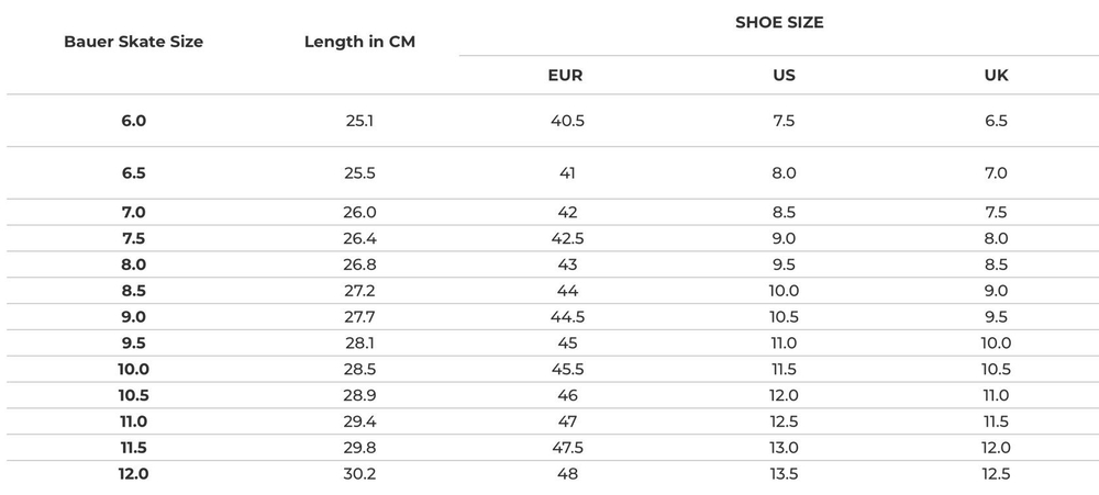 Коньки Bauer Vapor Hyperlite 2 (INT)