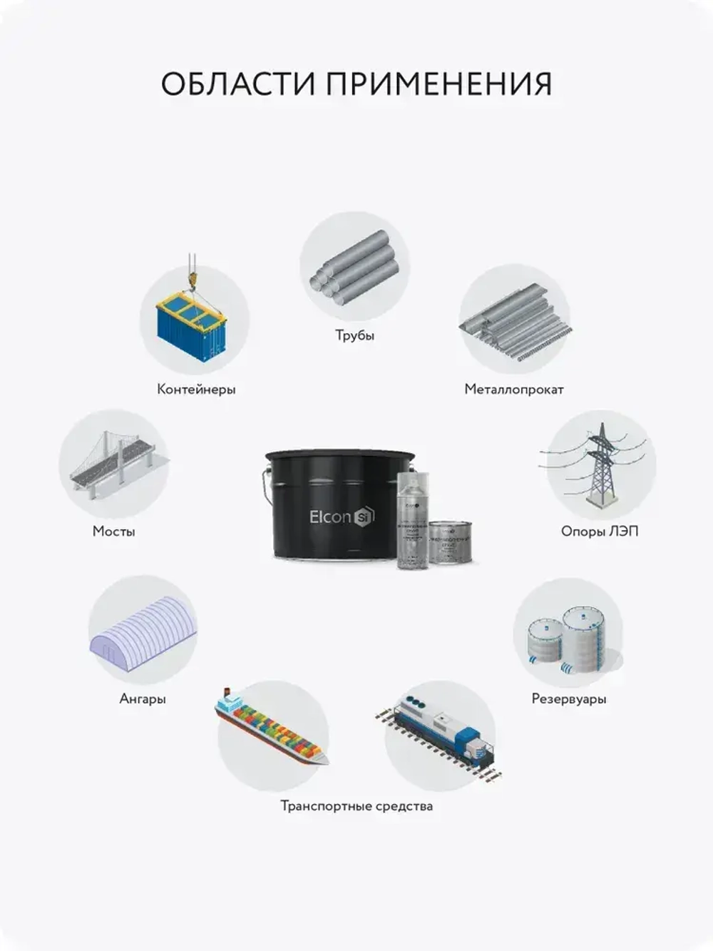 Состав для холодного цинкования цинковая грунтовка грунтовка по металлу Elcon Zintech 96, аэрозоль 520 мл