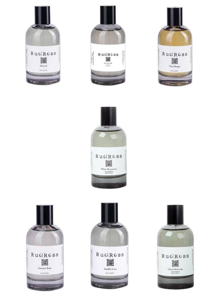 Сет «Знакомство с брендом RudRoss» Сет «Знакомство с брендом RudRoss»