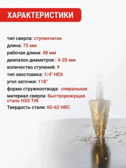Сверло ступенчатое спиральное по металлу TiN с шестигранным хвостовиком 4-20 мм VIRA