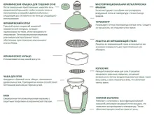 Керамический гриль Big Green Egg 2XL (самый большой) на модульной подставке, 73 см