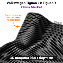 Передние автомобильные коврики ЭВА с бортами для Volkswagen Tiguan L и Tiguan X II (China Market) 20-н.в.