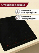 индукционная поверхность KI 027 S