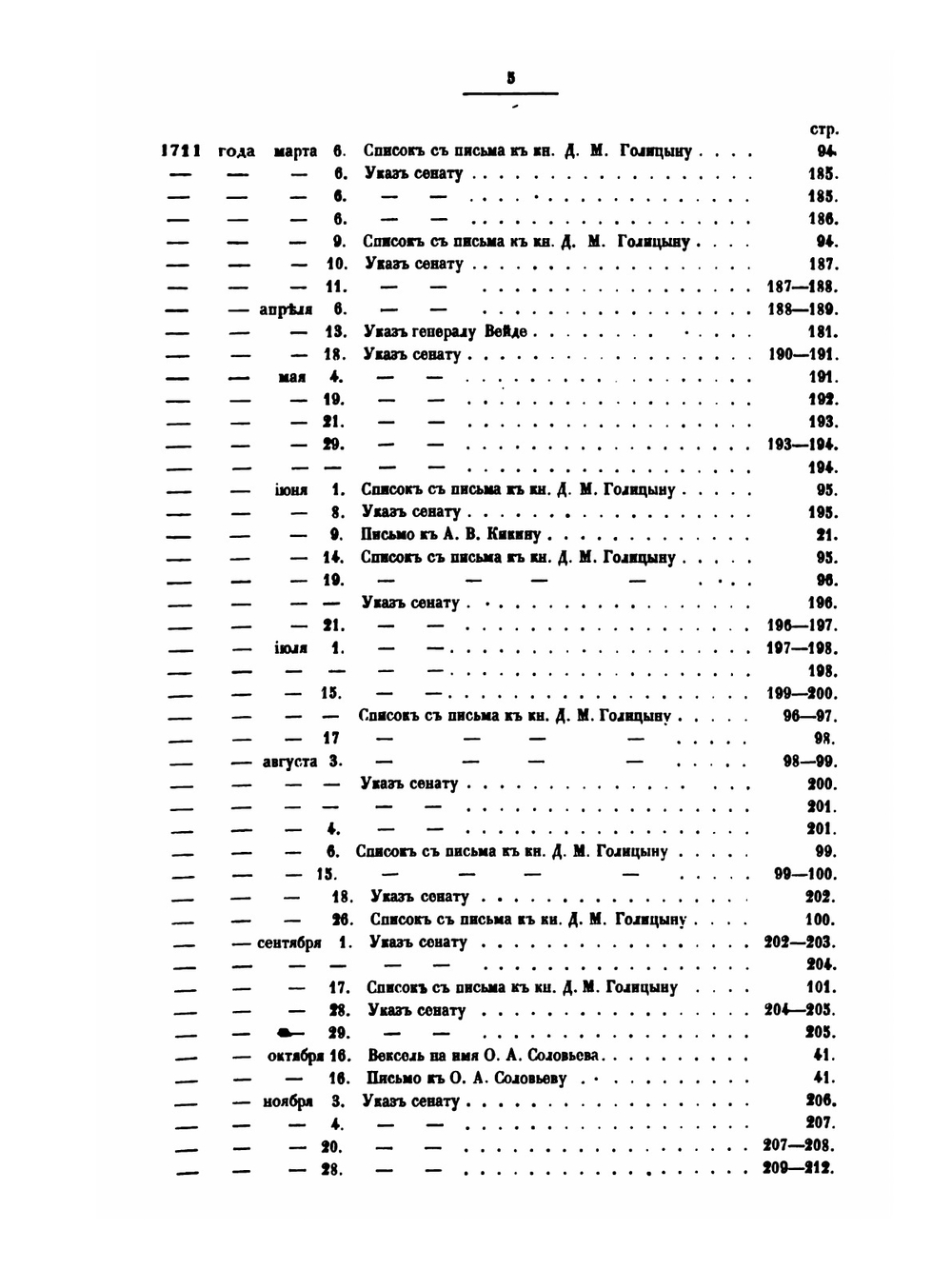 Сборник Императорского русского исторического общества. Том 11 | Нет автора