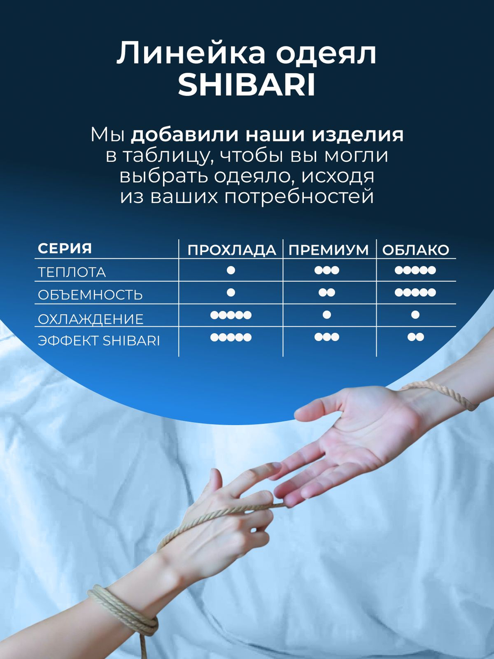 Утяжеленное одеяло 1.5 спальное охлаждающее 12 кг 140х200 см