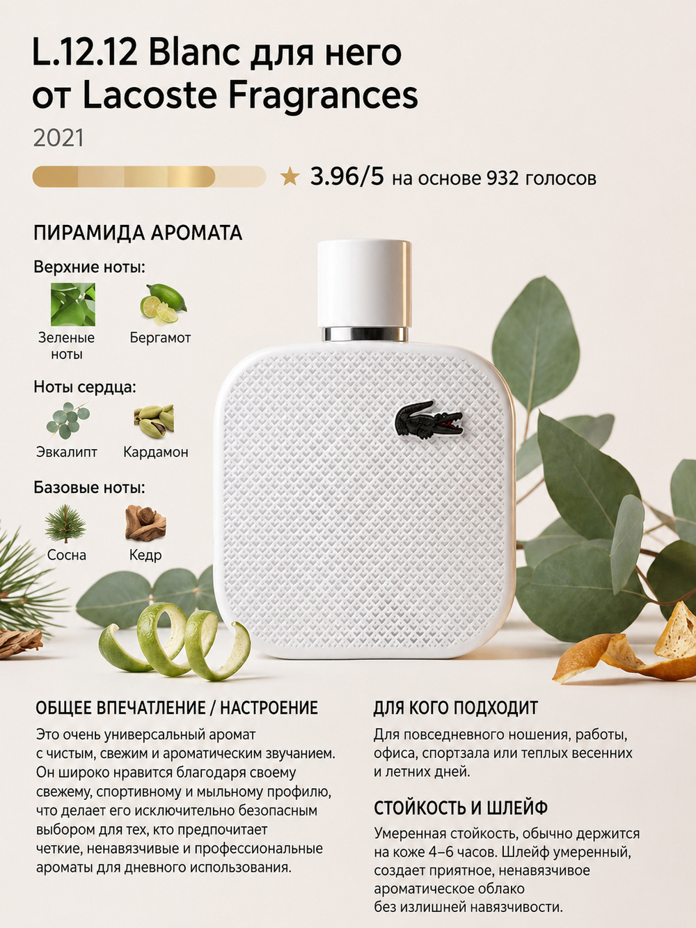 Мужской аромат LACOSTE L.12.12 Blanc Eau de Parfume парфюмерная вода