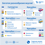 Фрезубин сгущённый уровень 2 (мёд): земляника (упаковка 4 штуки)