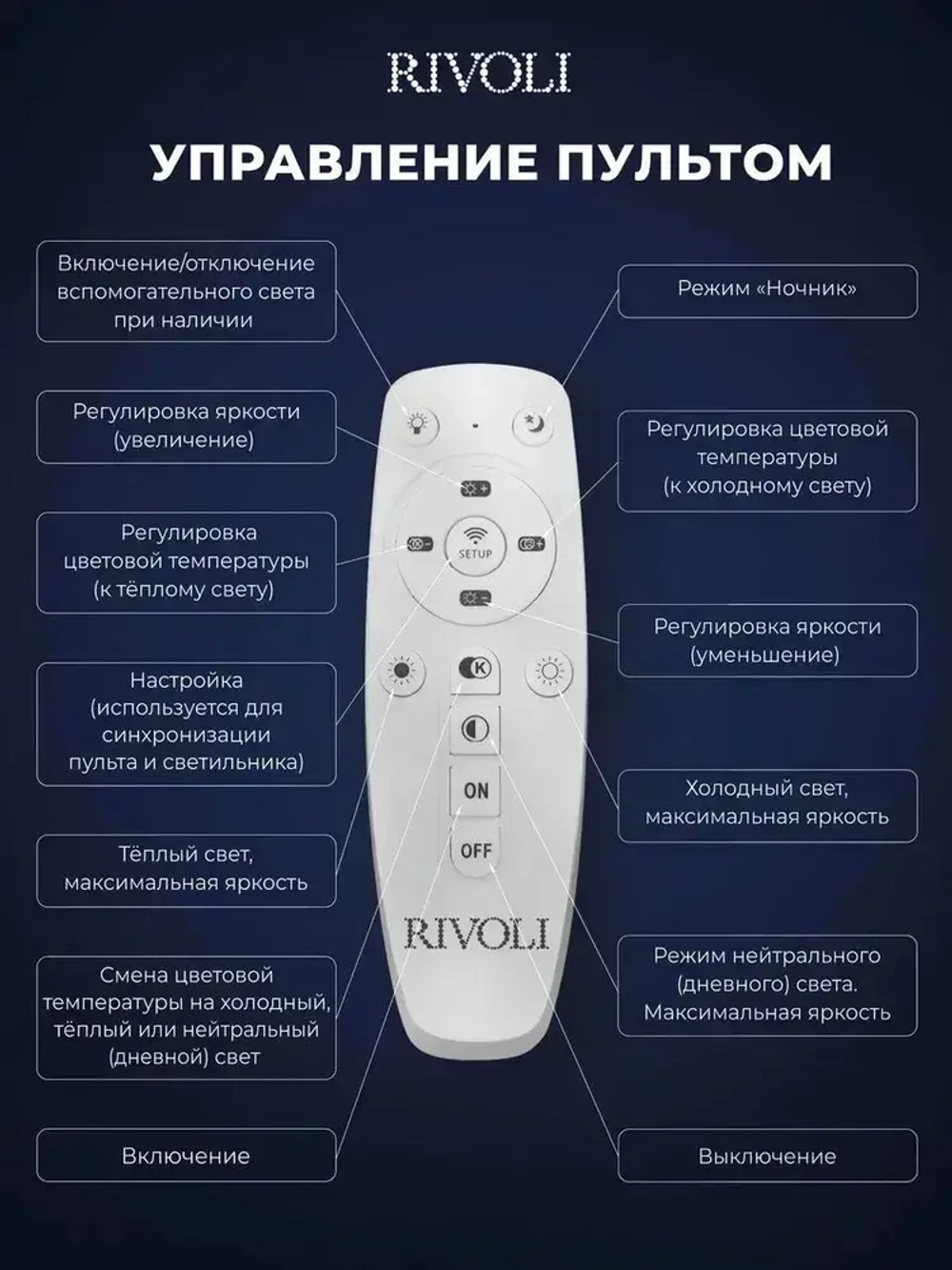 Люстра потолочная светодиодная с пультом ДУ Rivoli белая 64Вт 2800-6300К, светильник на кухню, в детскую, в спальню
