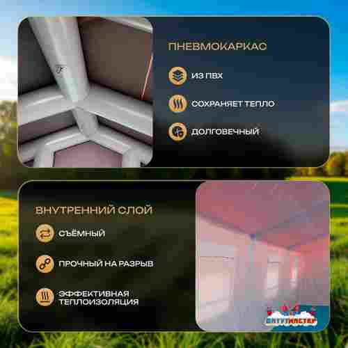 Пневмокаркасная всесезонная палатка «Комфорт» 5×3×2,5 м — из ПВХ, камуфляж