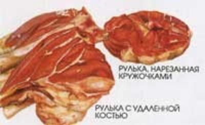 Мясо говядины - рулька